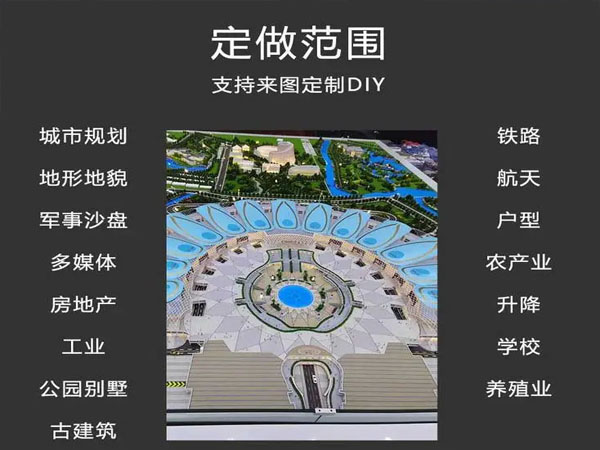 沙盤模型定制